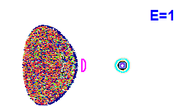Poincaré section A=1, E=1